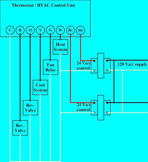 2 stage heat 1 stage cool thermostat wiring diagram 